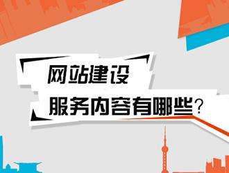 關于網站建造的10個策劃小技巧